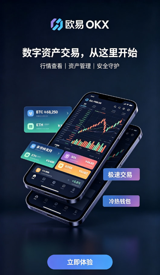 欧交易所app官网安卓行情分析